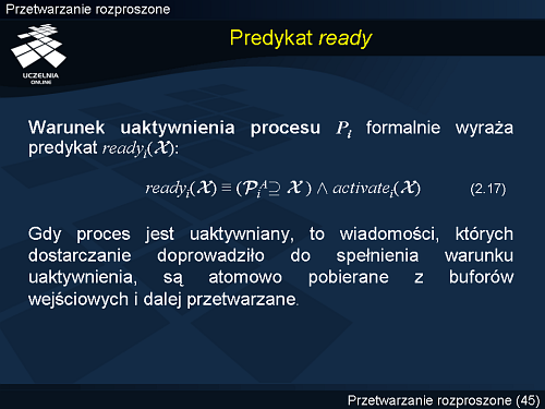 Warunek uaktywnienia