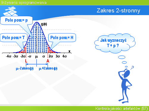Zakres 2-stronny(3)