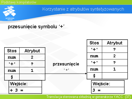 Korzystanie z atrybutów syntetyzowanych(3)