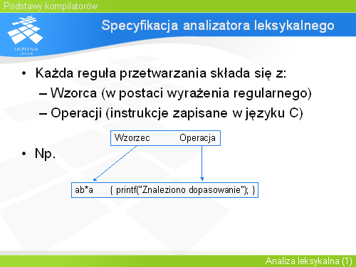Specyfikacja analizatora leksykalnego(1)