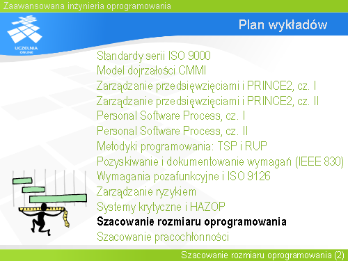Plan wykładów