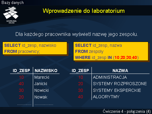 Wprowadzenie do laboratorium
