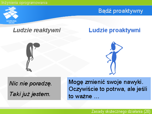 Bądź proaktywny