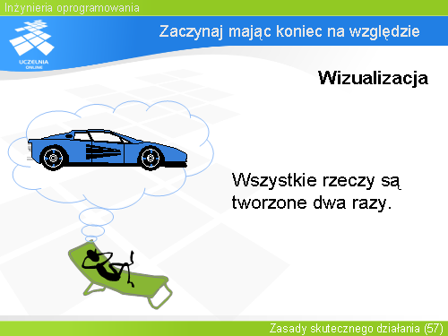 Zaczynaj mając koniec na względzie