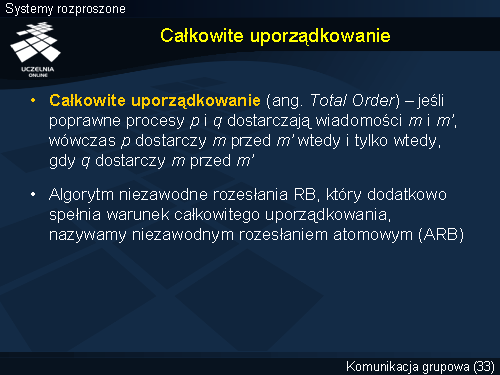 Całkowite uporządkowanie