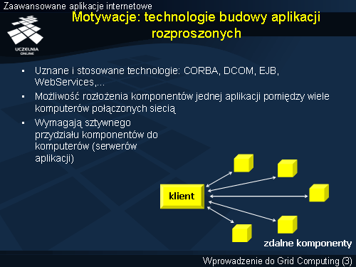 Motywacje: technologie budowy aplikacji rozproszonych
