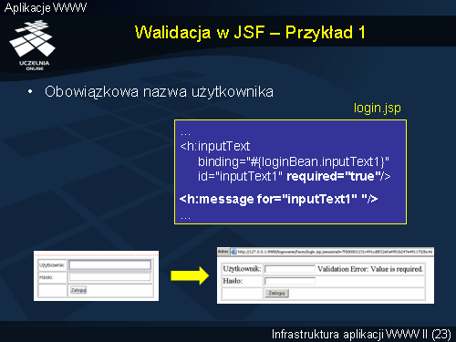 Walidacja w JSF – Przykład 1