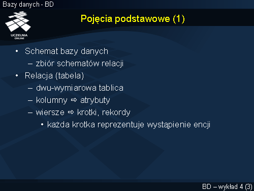 Pojęcia podstawowe (1)
