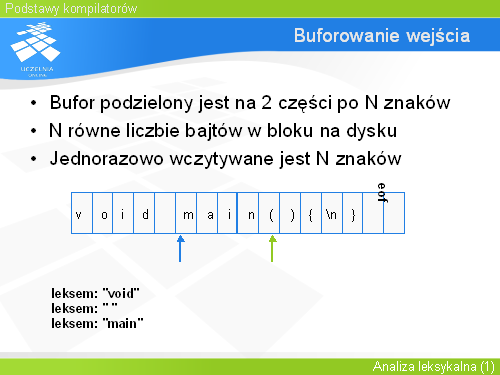Buforowanie wejścia(8)