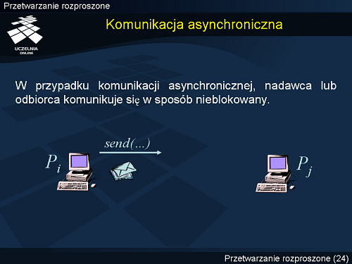 Komunikacja asynchroniczna
