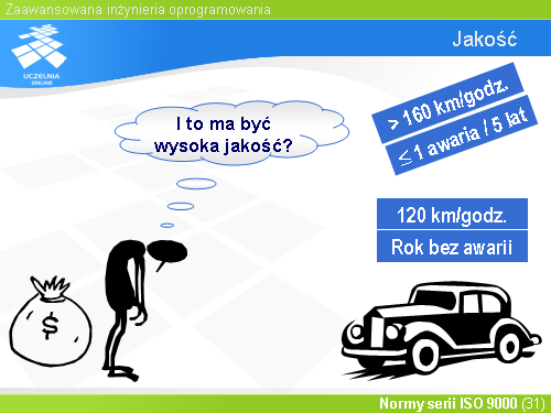 Jakość(9)