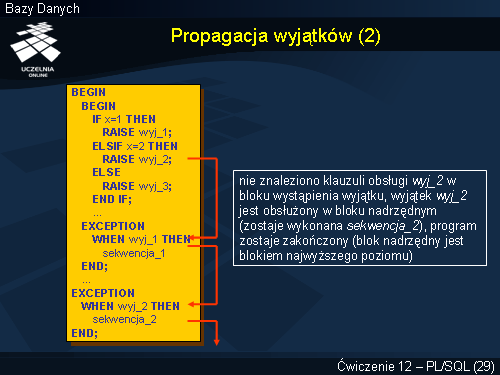 Propagacja wyjątków (2)