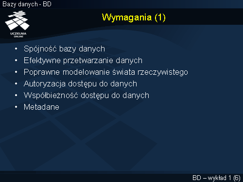 Wymagania (1)