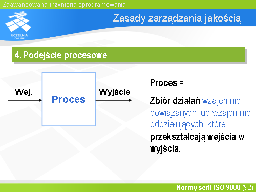 Zasady zarządzania jakością(20)