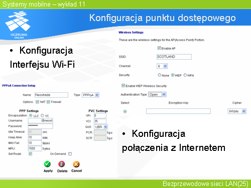 Konfiguracja punktu dostepowego
