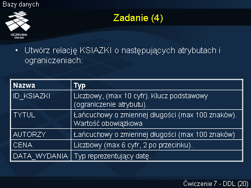 Zadanie (4)