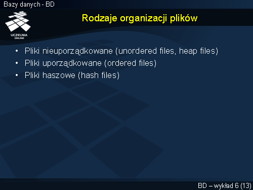Rodzaje organizacji plików