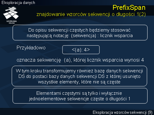 PrefixSpan znajdowanie wzorców sekwencji o długości 1(2)