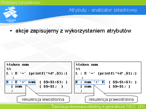 Atrybuty - analizator składniowy