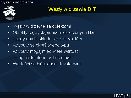 Węzły w drzewie DIT