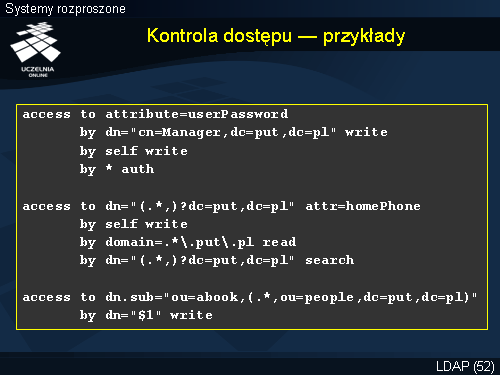 Kontrola dostępu — przykłady