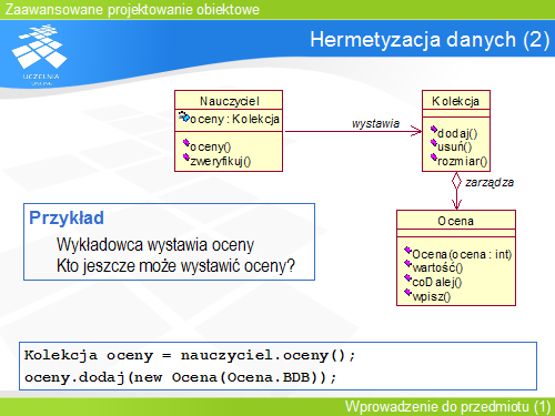 Hermetyzacja danych (2)