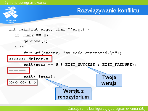 Rozwiązywanie konfliktu