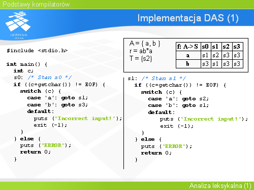 Implementacja DAS (1)