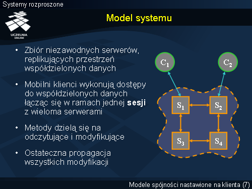 Model systemu