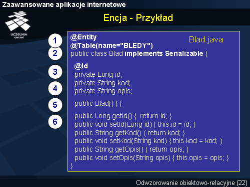 Encja - Przykład