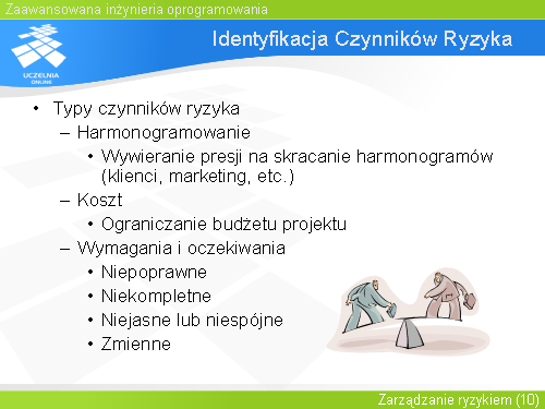 Identyfikacja Czynników Ryzyka(1)