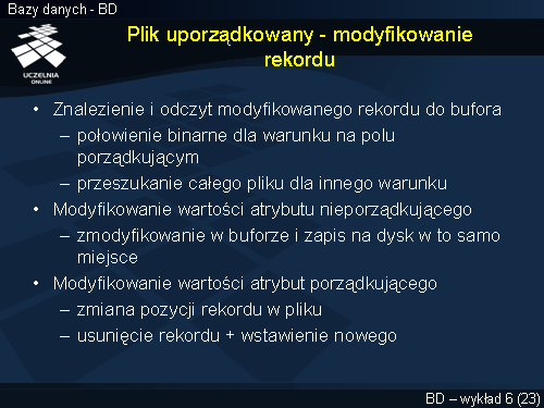 Plik uporządkowany - modyfikowanie rekordu