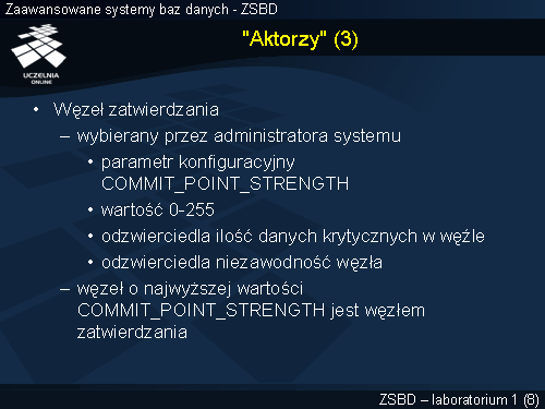 "Aktorzy" (3)