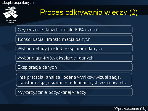 Proces odkrywania wiedzy (2)