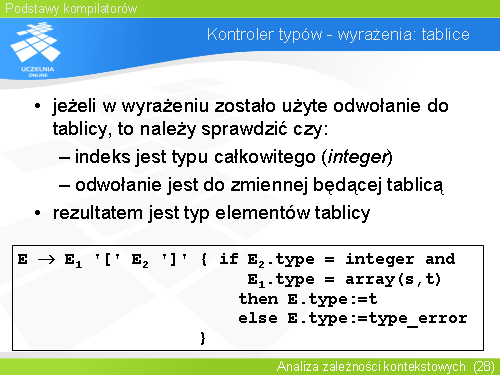 Kontroler typów - wyrażenia: tablice