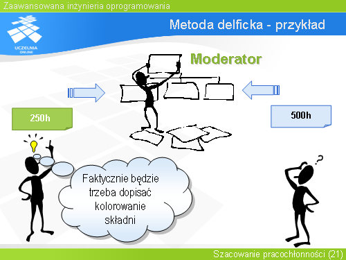 Metoda delficka - przykład(4)