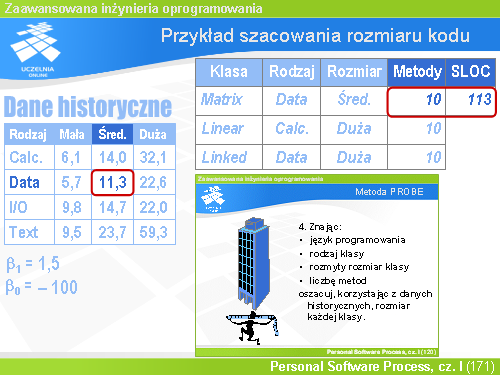 Przykład szacowania rozmiaru kodu(19)