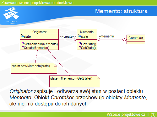 Przykład