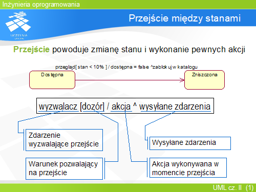 Przejście między stanami