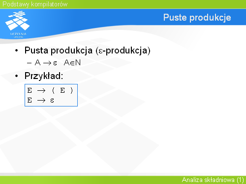 Puste produkcje
