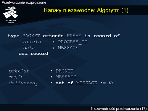 Kanały niezawodne: Algorytm (1)