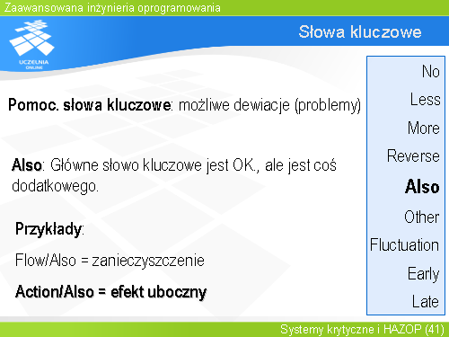 Słowa kluczowe(6)