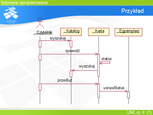 Przykład