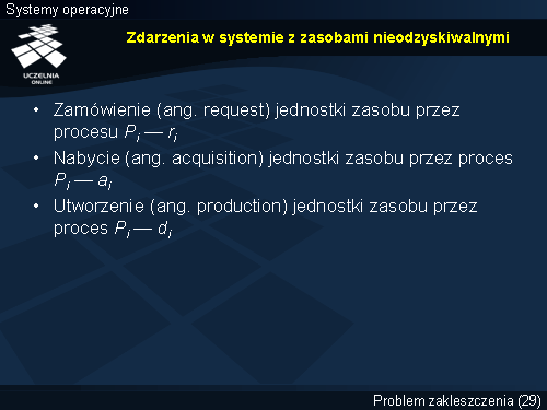 Zdarzenia w systemie z zasobami nieodzyskiwalnymi