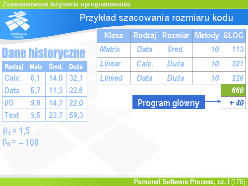 Przykład szacowania rozmiaru kodu(23)