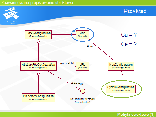 Przykład