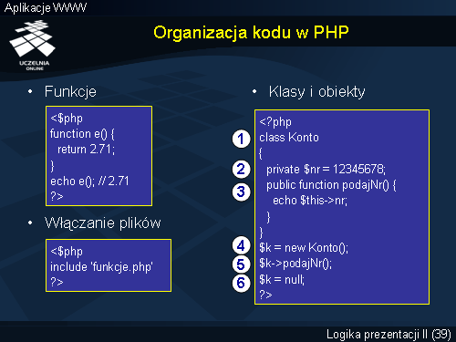 Organizacja kodu w PHP