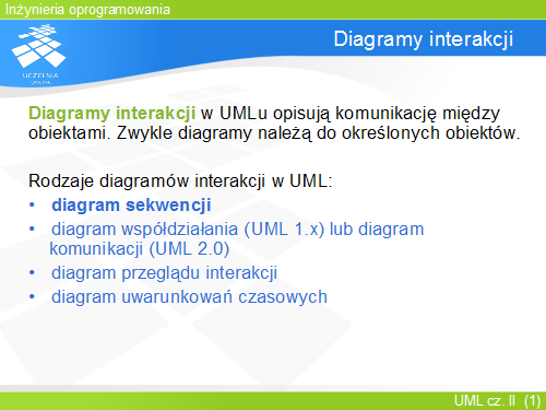 Diagramy interakcji