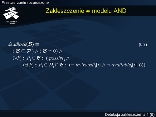 Zakleszczenie w modelu AND