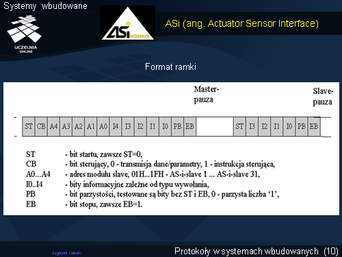 ASi (ang. Actuator Sensor Interface)